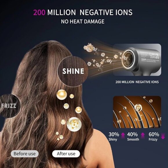 Negative Ion Hair Dryer, 110,000RPM High Speed, Thermo Control, Low Noise, Ionic - Picture 3 of 11